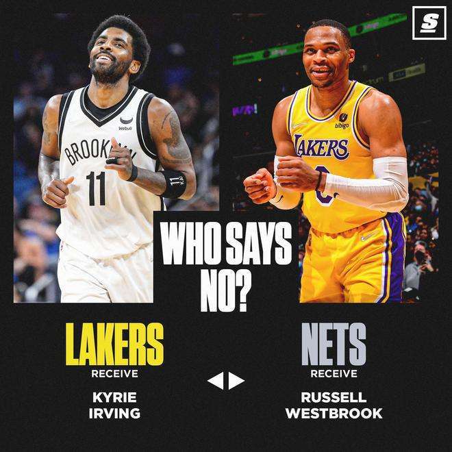 NBA全明星票选结果公布